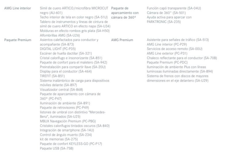 MERCEDES-BENZ CLASE GLC COUPE 220 COUPE